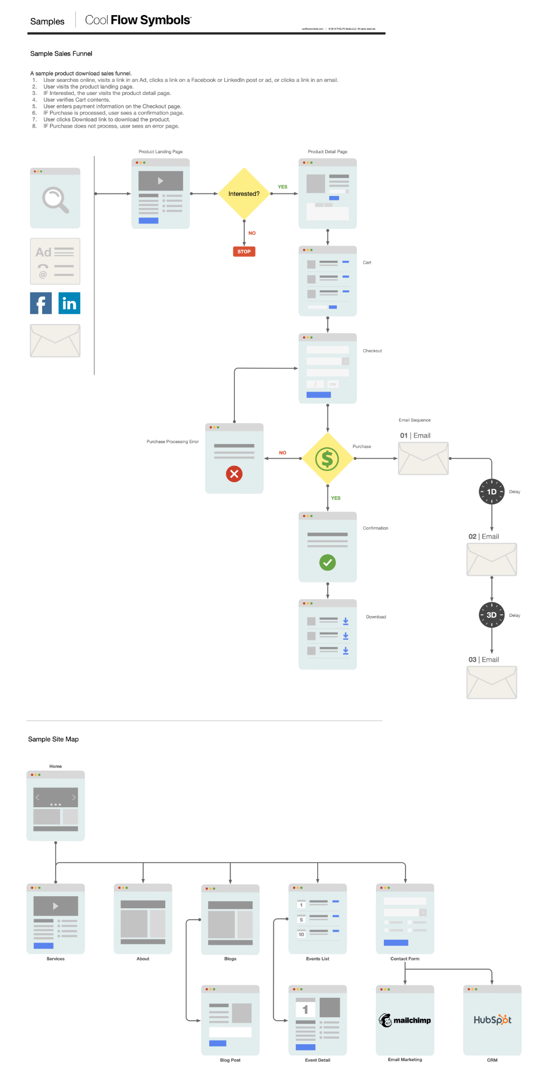 Samples | Cool Flow Symbols