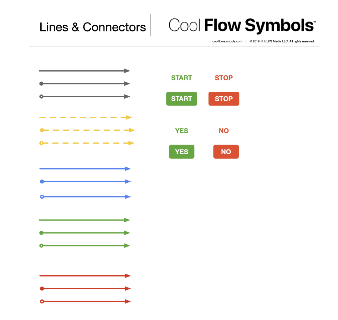 Lines & Connectors | Cool Flow Symbols