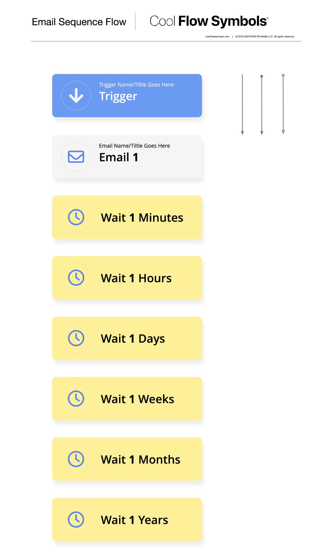 Email Sequence | Cool Flow Symbols