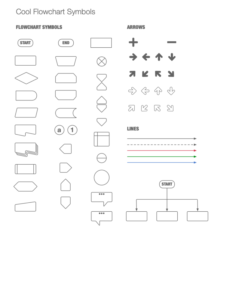 Flowchart Symbols Merge Symbol In Flowchart Free Tran - vrogue.co